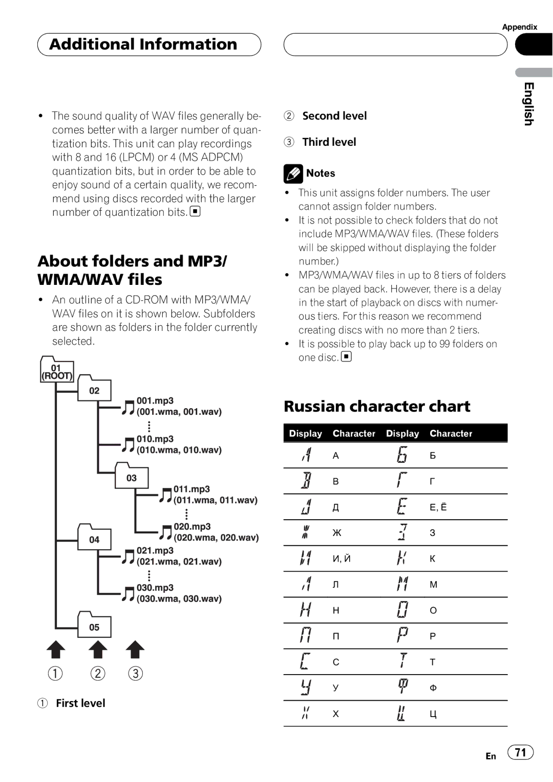 Pioneer DEH-P55BT operation manual About folders and MP3/ WMA/WAV files, Russian character chart 