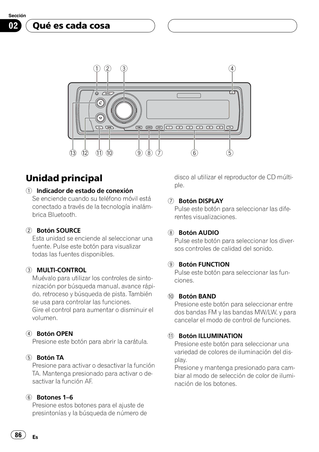 Pioneer DEH-P55BT operation manual 02 Qué es cada cosa, Unidad principal 