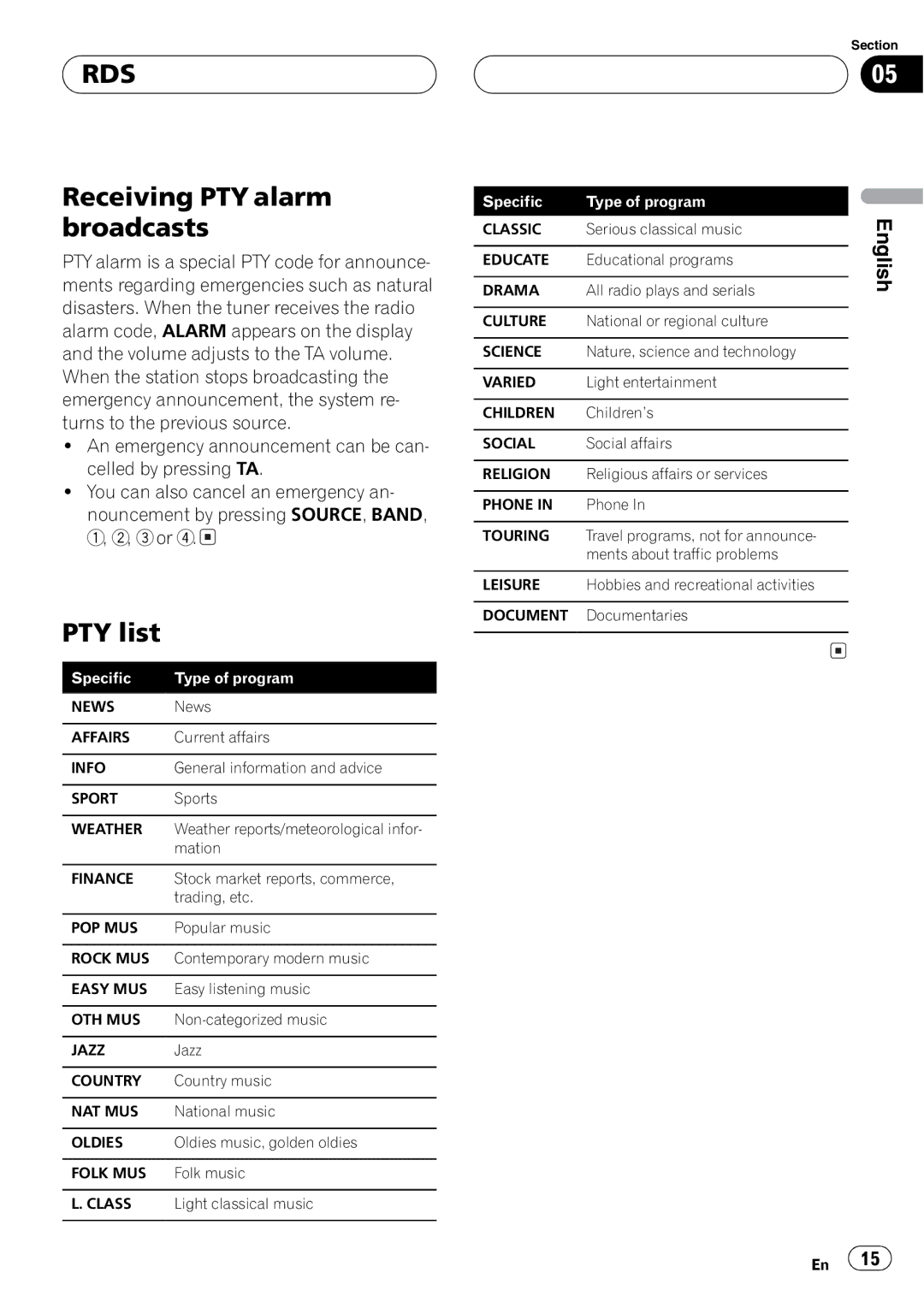 Pioneer DEH-P5700MP, DEH-P5730MP operation manual 