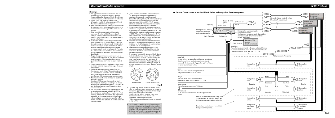 Pioneer DEH-P5800MP installation manual Raccordements des appareils, Position ACC 