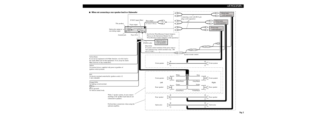 Pioneer DEH-P5800MP operation manual English 