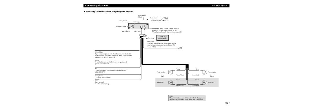 Pioneer DEH-P5800MP operation manual When using a Subwoofer without using the optional amplifier 