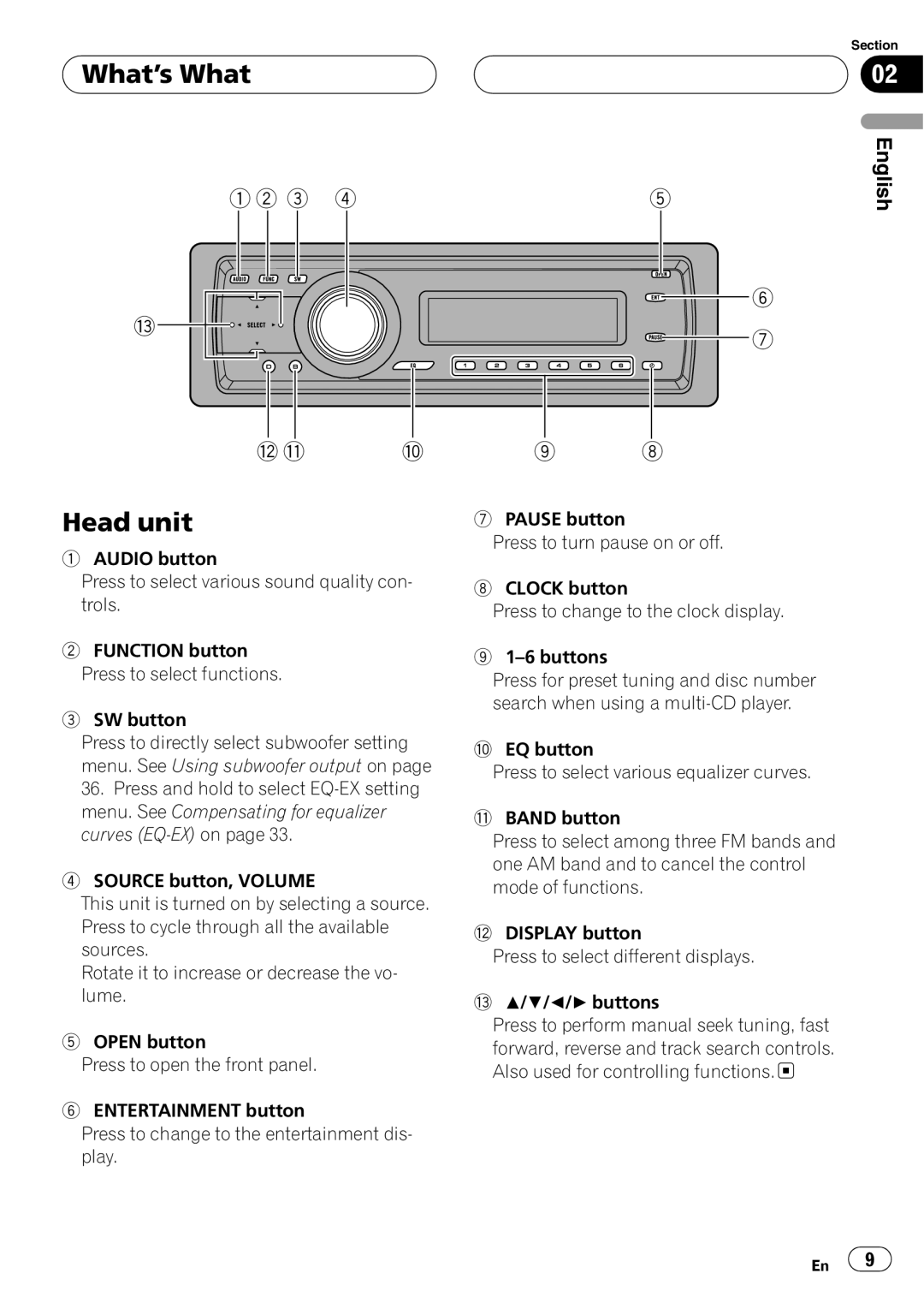 Pioneer DEH-P5850MP operation manual 