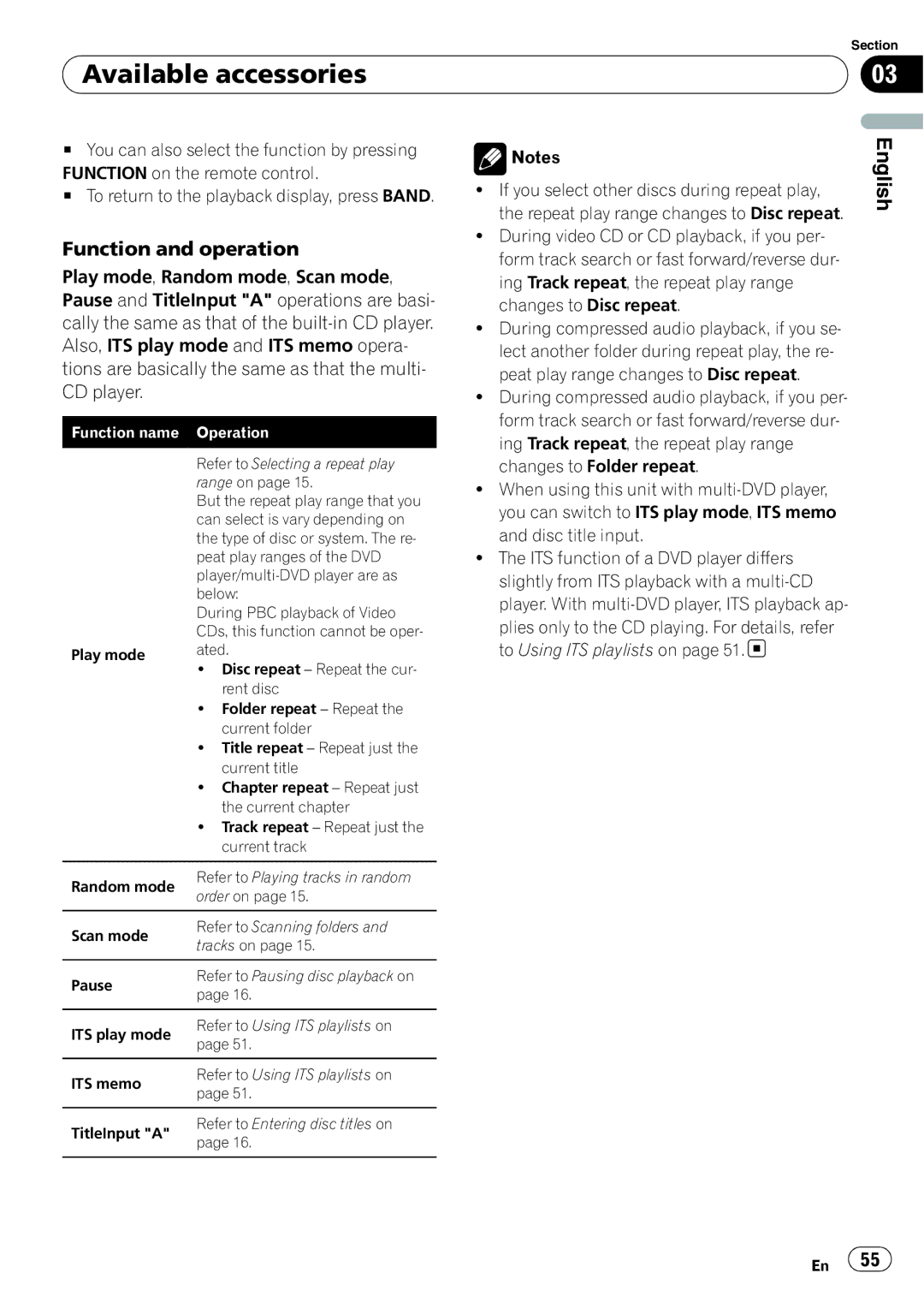 Pioneer DEH-P5900IB operation manual But the repeat play range that you 