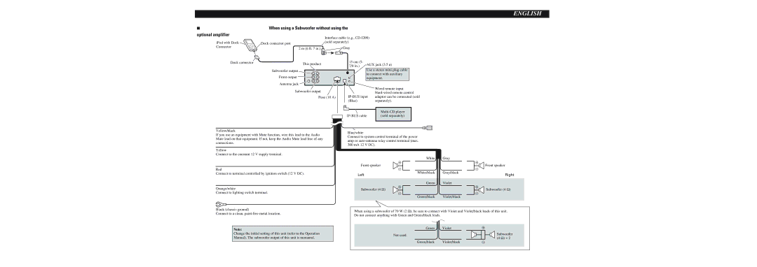 Pioneer DEH-P5900IB operation manual Optional amplifier 