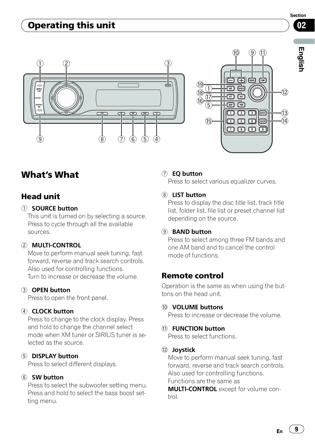 Pioneer DEH-P5900IB operation manual Operating this unit, What’s What, Head unit, Remote control, Multi-Control 