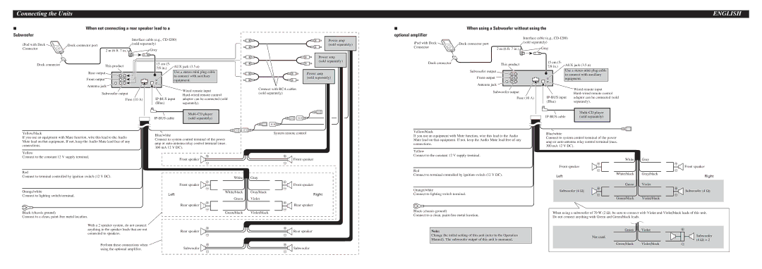 Pioneer DEH-P5900IB installation manual Optional amplifier, When using a Subwoofer without using 