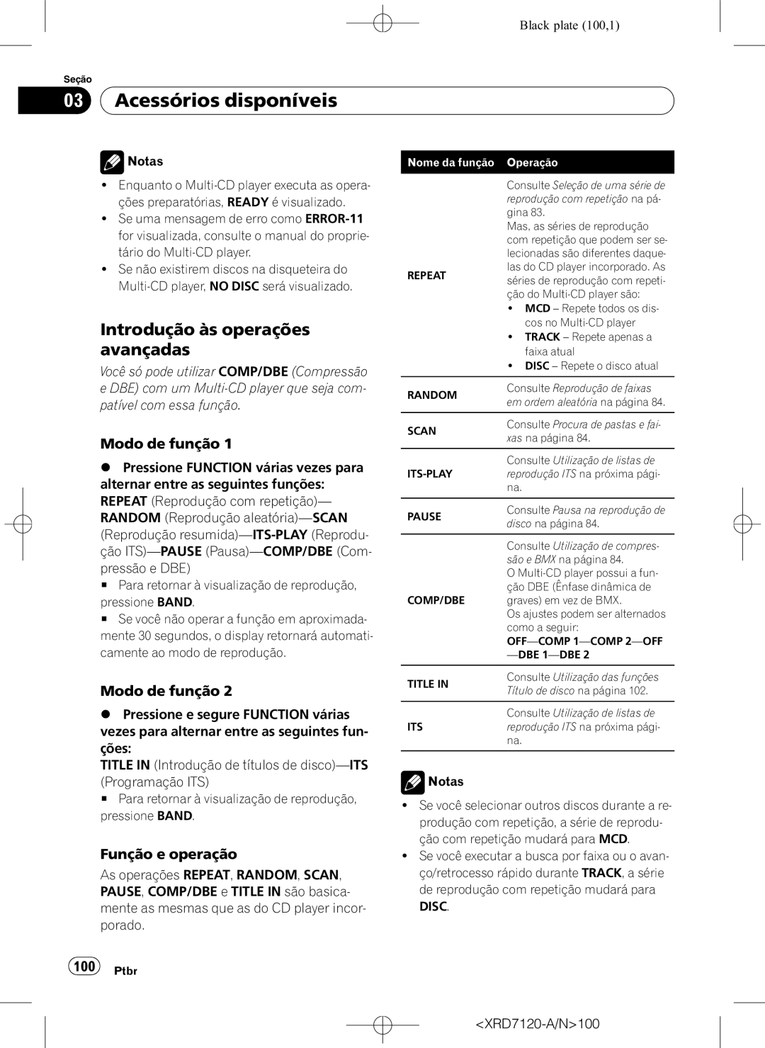 Pioneer DEH-P5950IB operation manual Modo de função 