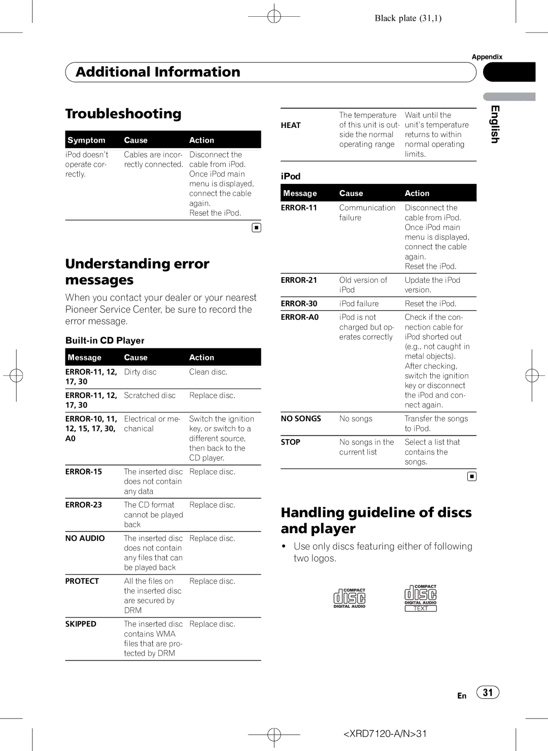 Pioneer DEH-P5950IB operation manual Additional Information Troubleshooting, Understanding error messages 