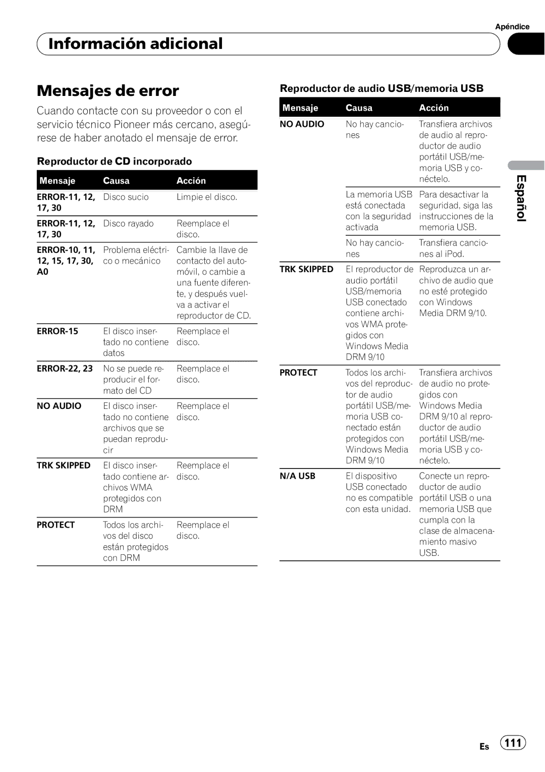 Pioneer DEH-P6000UB operation manual Información adicional Mensajes de error, Reproductor de audio USB/memoria USB 