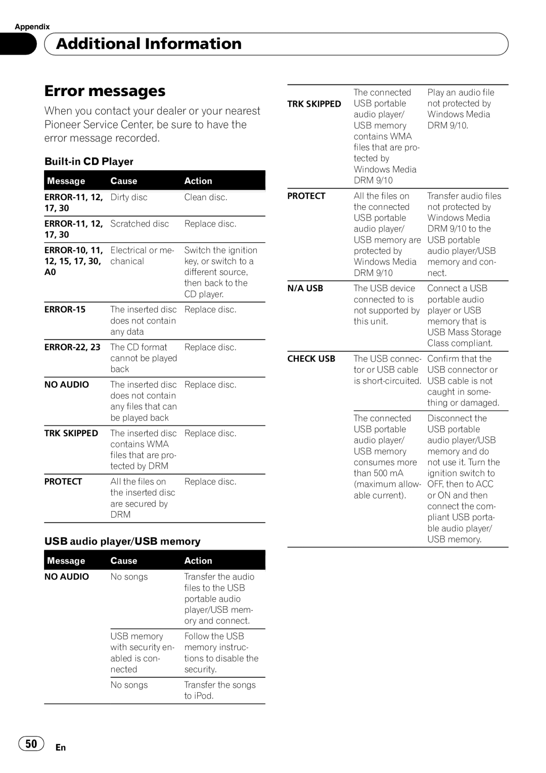 Pioneer DEH-P6000UB operation manual Additional Information Error messages, When you contact your dealer or your nearest 