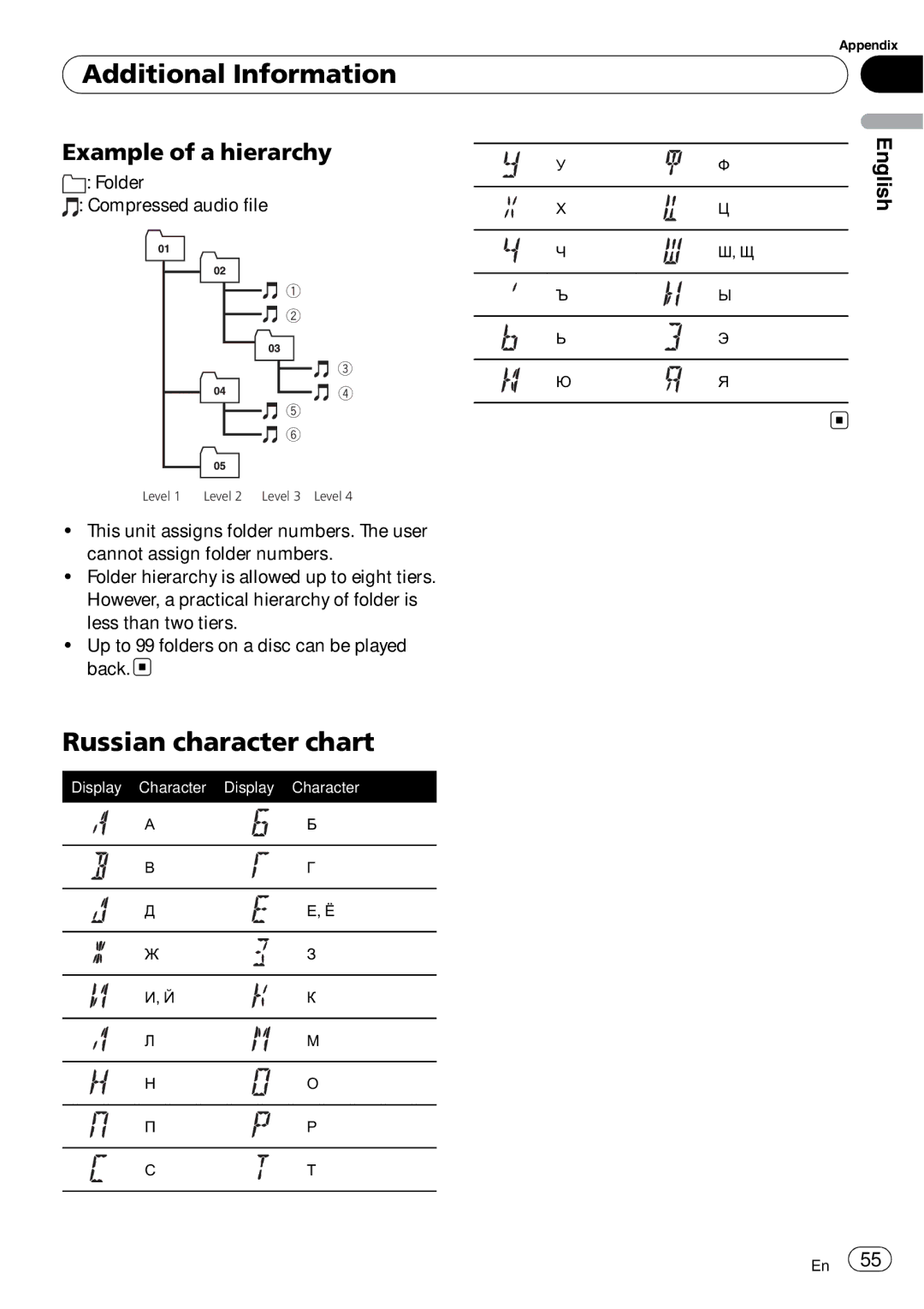 Pioneer DEH-P6000UB operation manual Russian character chart, Example of a hierarchy, Folder Compressed audio file 