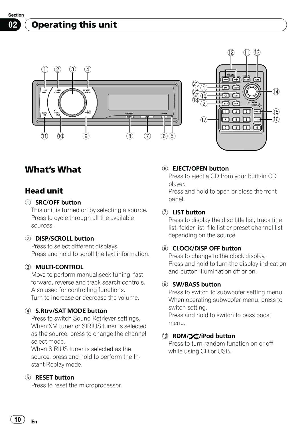 Pioneer DEH-P6000UB operation manual Operating this unit, What’s What, Head unit, Multi-Control 