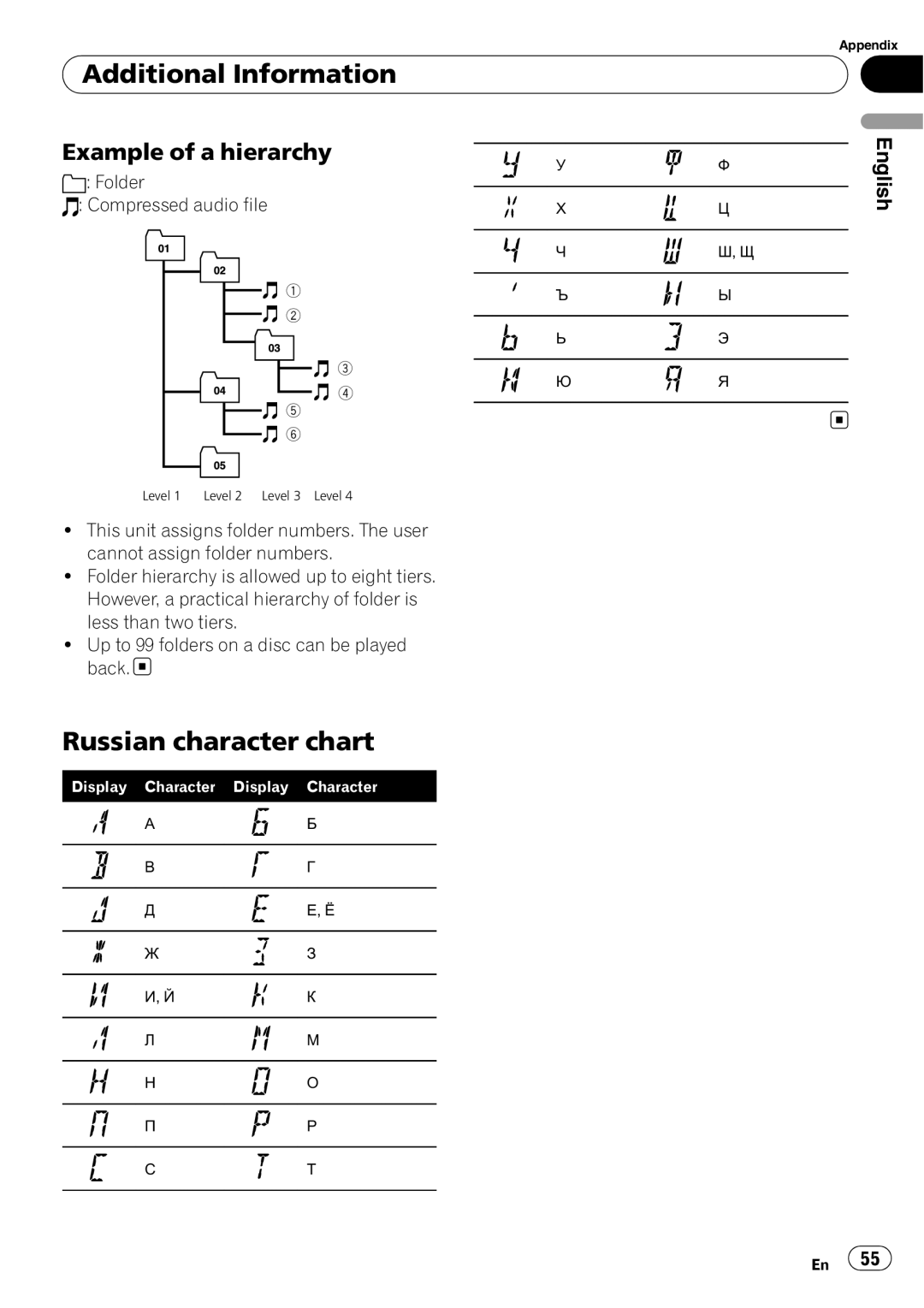 Pioneer DEH-P6000UB operation manual Russian character chart, Example of a hierarchy, Additional Information, English 