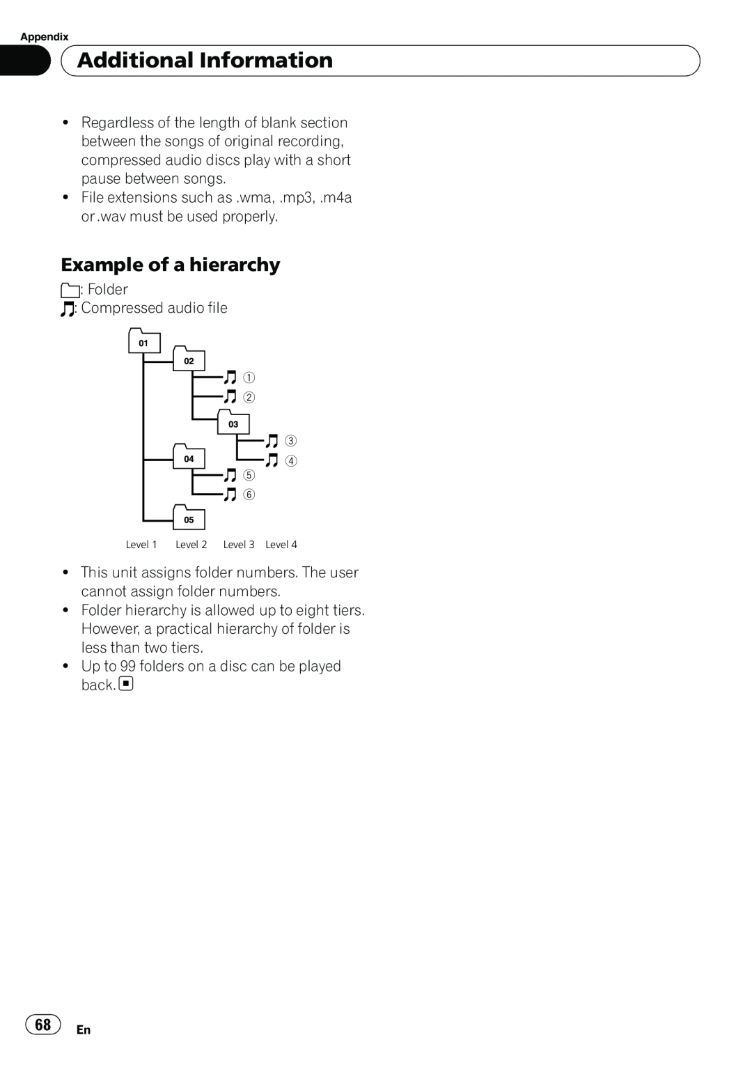 Pioneer DEH-P6000UB operation manual Example of a hierarchy, Additional Information 