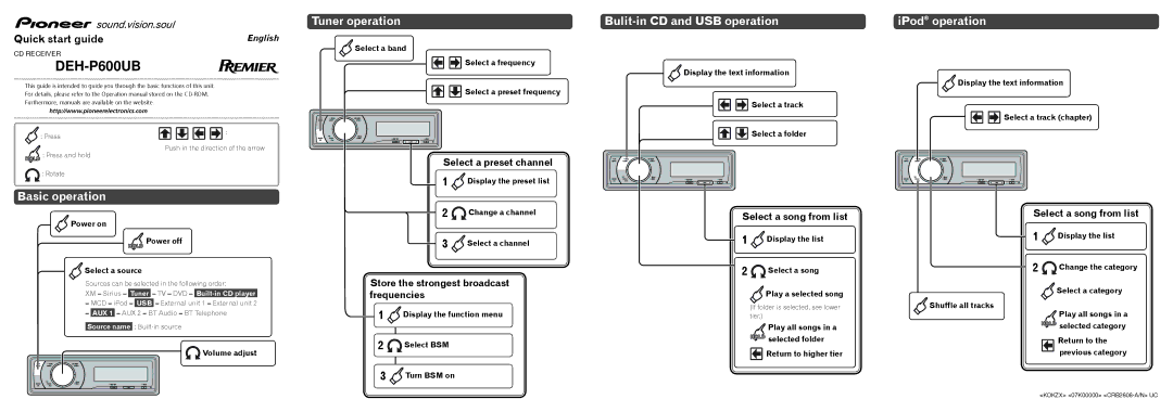 Pioneer deh-p600ub quick start Basic operation, Tuner operation, Bulit-in CD and USB operation, IPod operation 