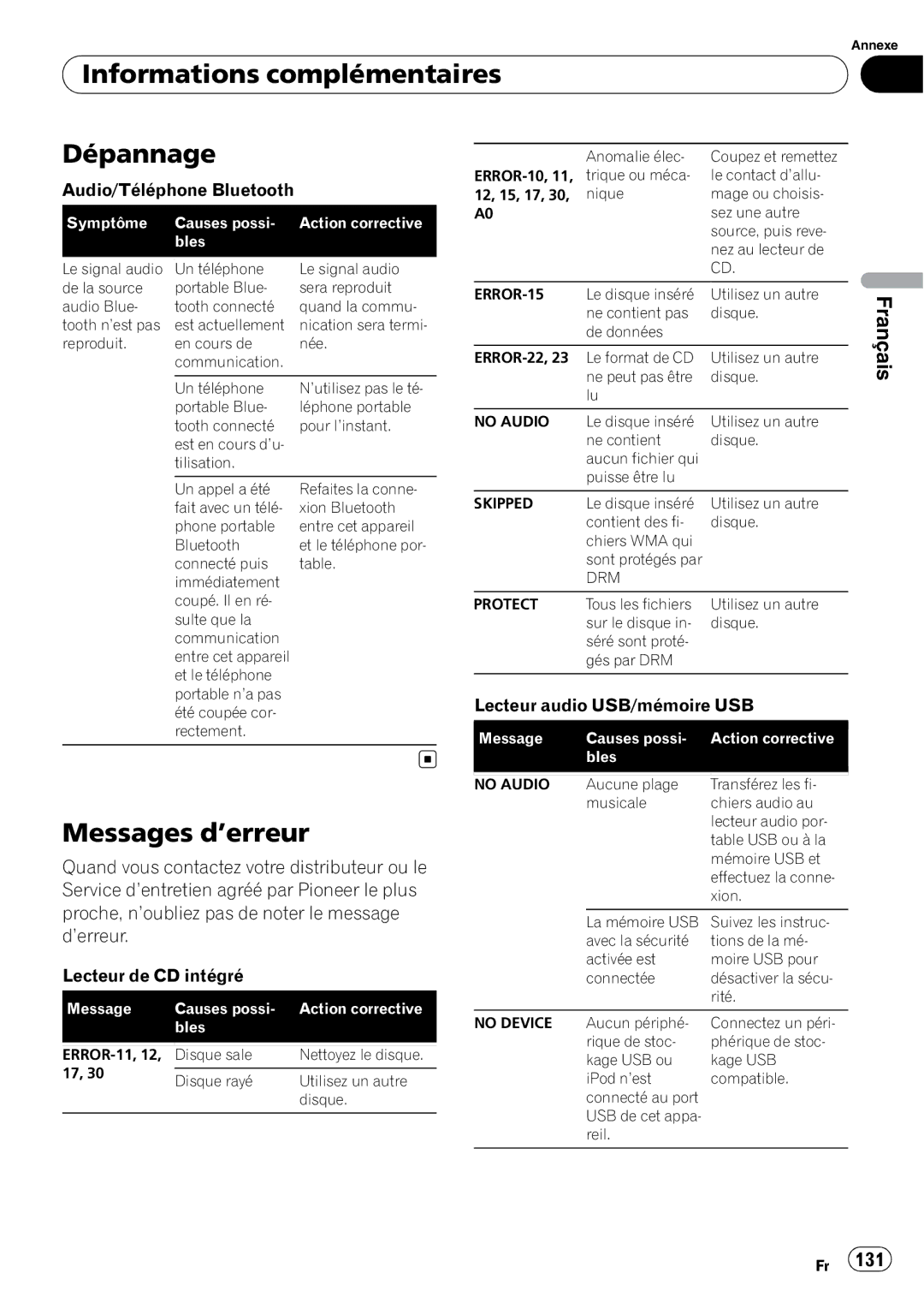 Pioneer DEH-P610BT operation manual Informations complémentaires Dépannage, Messages d’erreur, Audio/Téléphone Bluetooth 