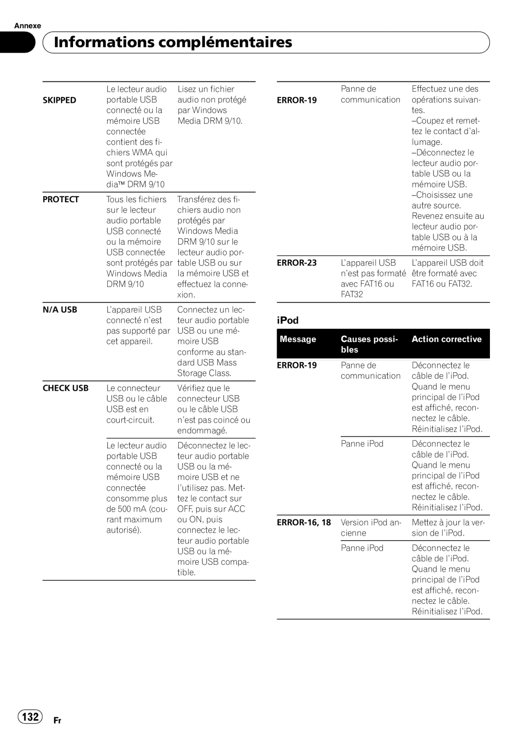 Pioneer DEH-P610BT operation manual Informations complémentaires, 132 Fr 