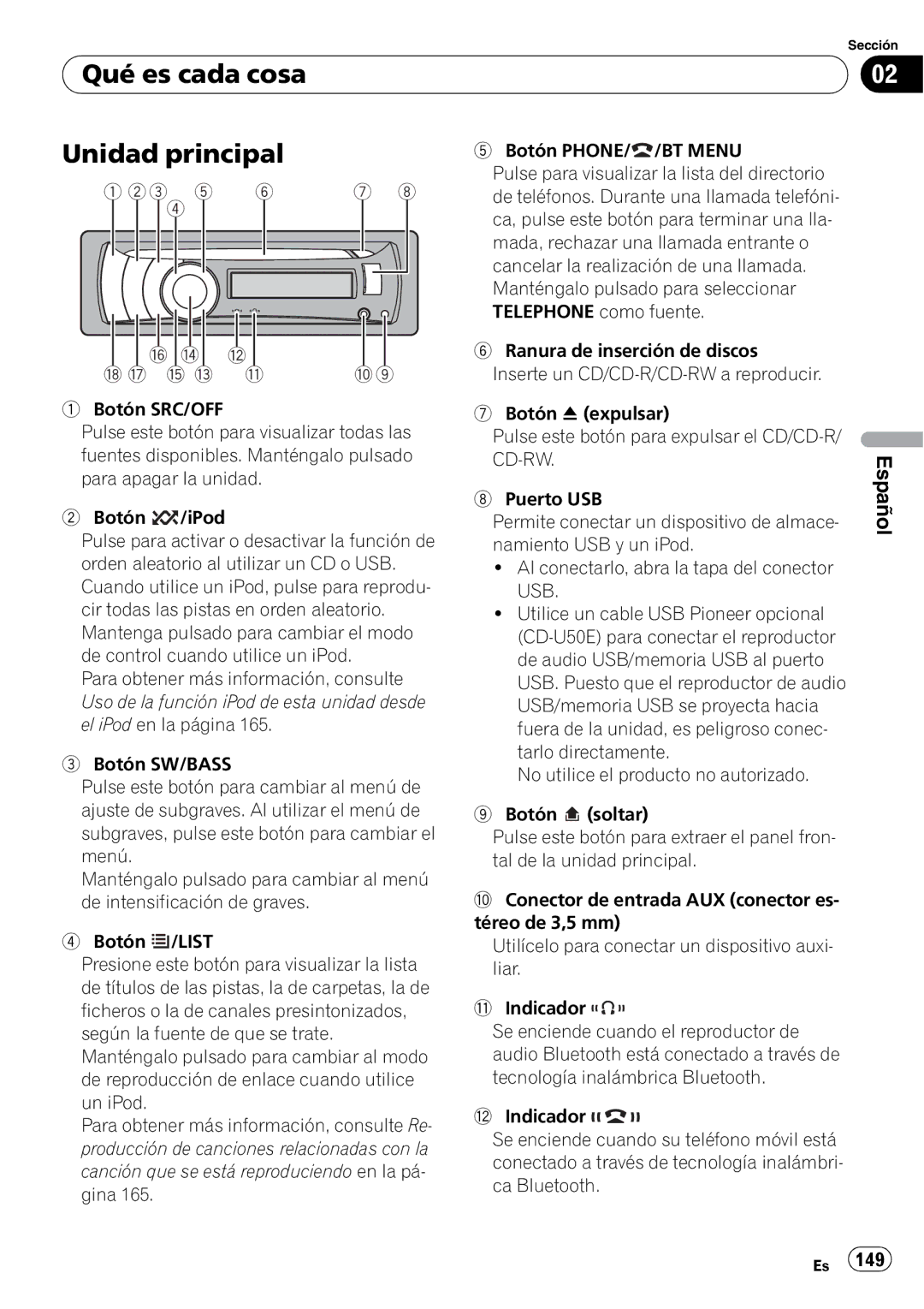 Pioneer DEH-P610BT operation manual Qué es cada cosa Unidad principal 