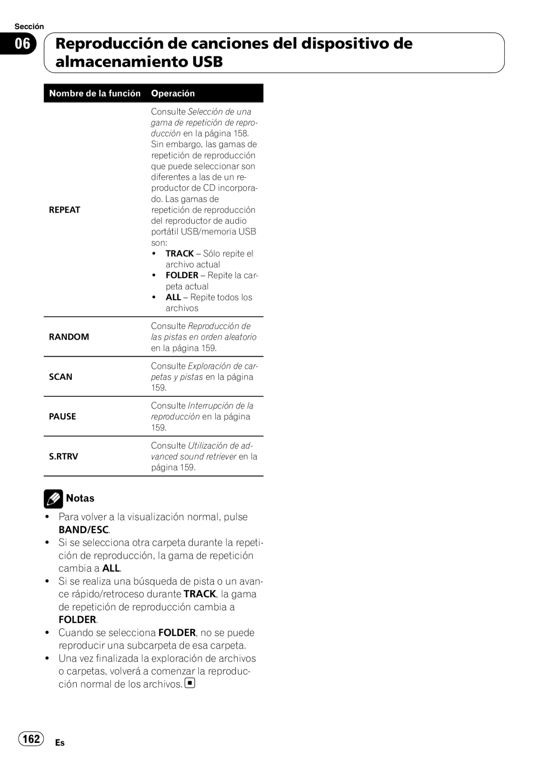 Pioneer DEH-P610BT operation manual 162 Es, Folder 