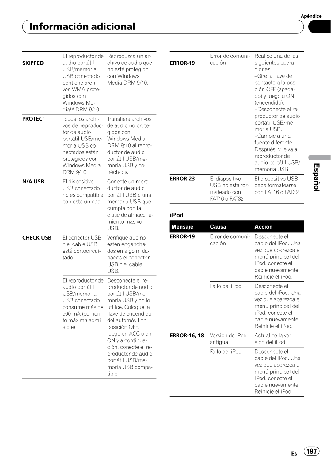 Pioneer DEH-P610BT operation manual Información adicional, IPod 