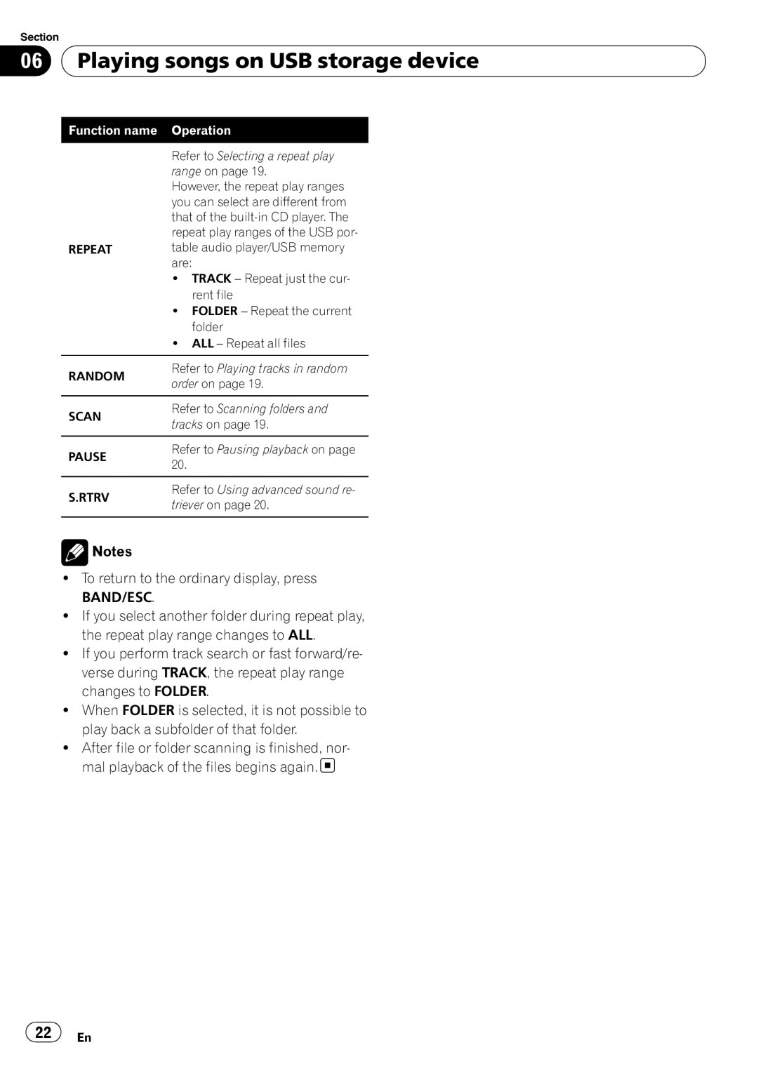 Pioneer DEH-P610BT operation manual Scan 