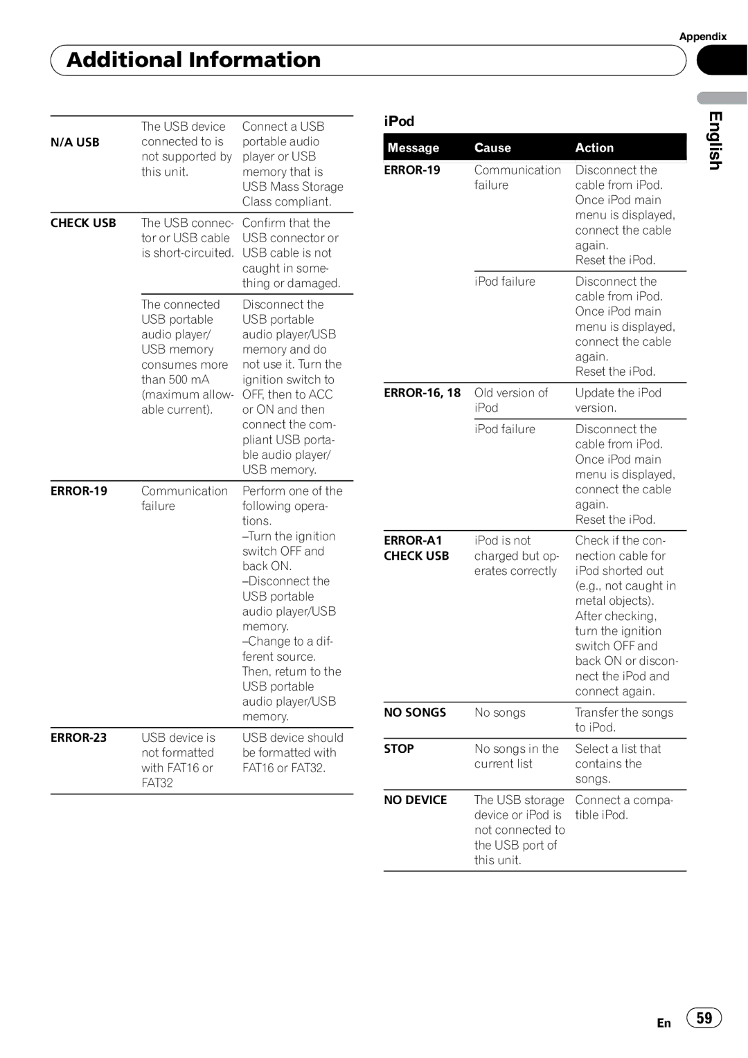 Pioneer DEH-P610BT operation manual Additional Information, IPod 