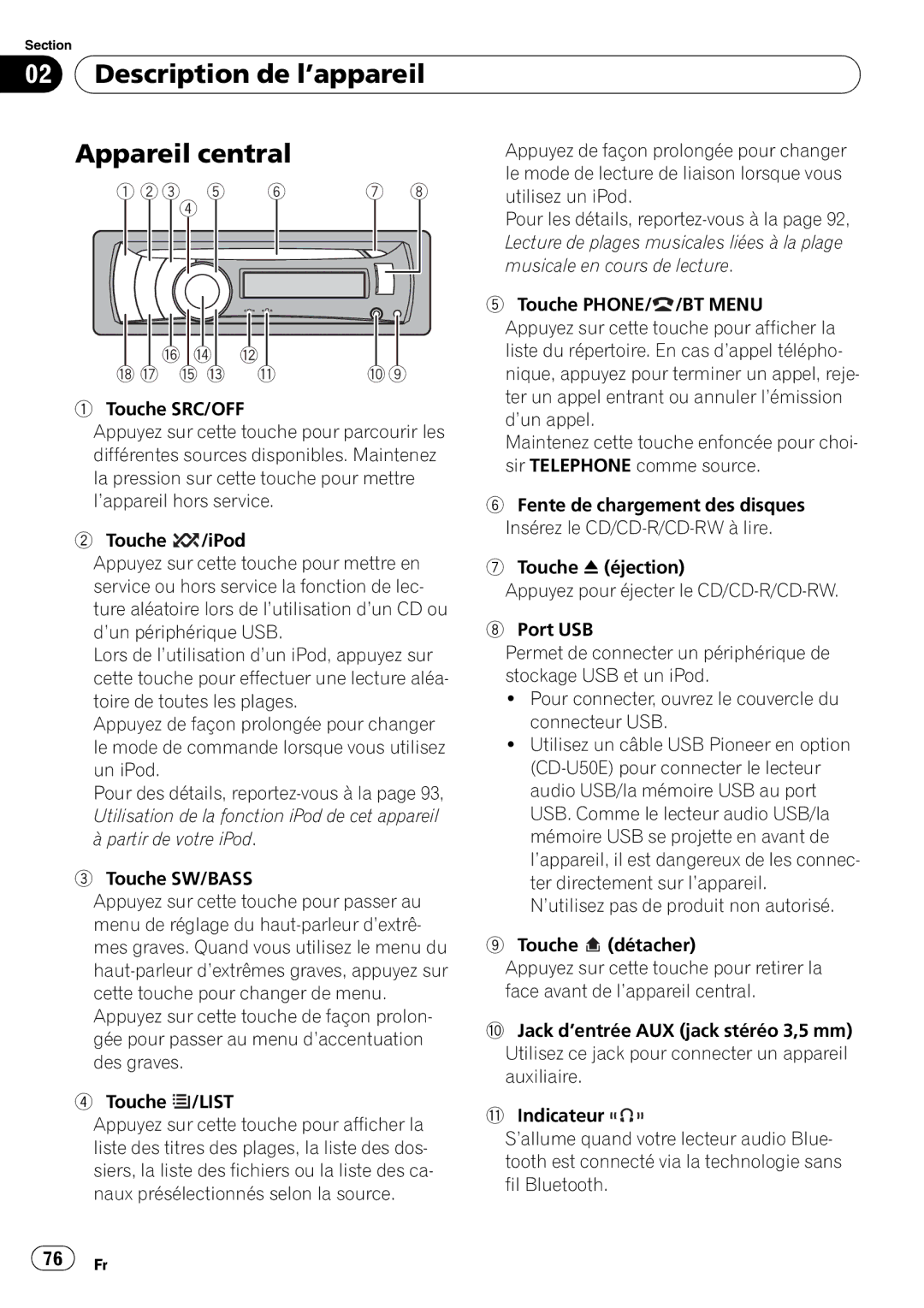 Pioneer DEH-P610BT operation manual Description de l’appareil Appareil central, List 