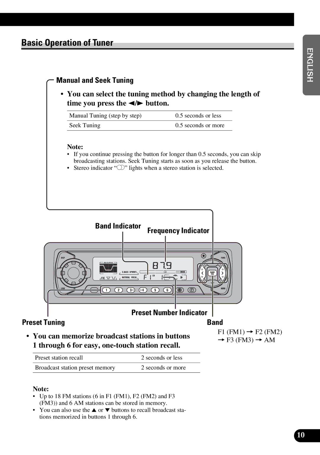 Pioneer DEH-P5200 Basic Operation of Tuner, Manual and Seek Tuning, Band Indicator Frequency Indicator, Preset Tuning 