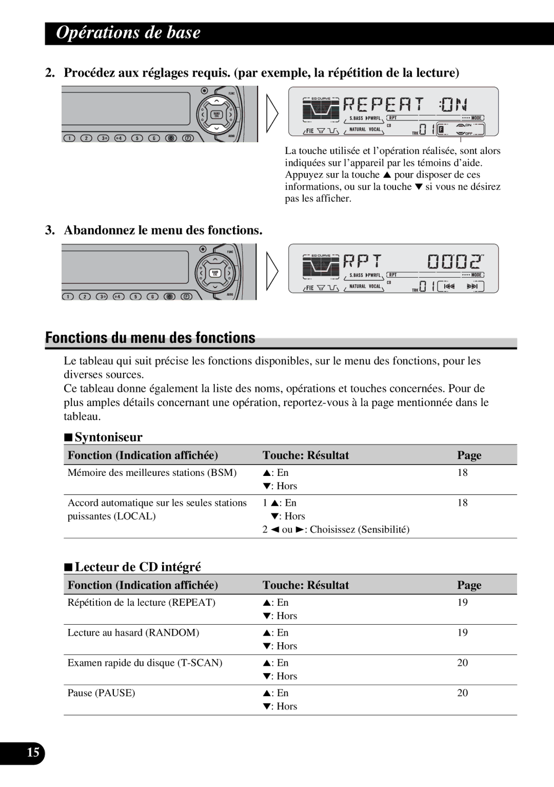 Pioneer DEH-P6200 Fonctions du menu des fonctions, Abandonnez le menu des fonctions, 7Syntoniseur, 7Lecteur de CD intégré 