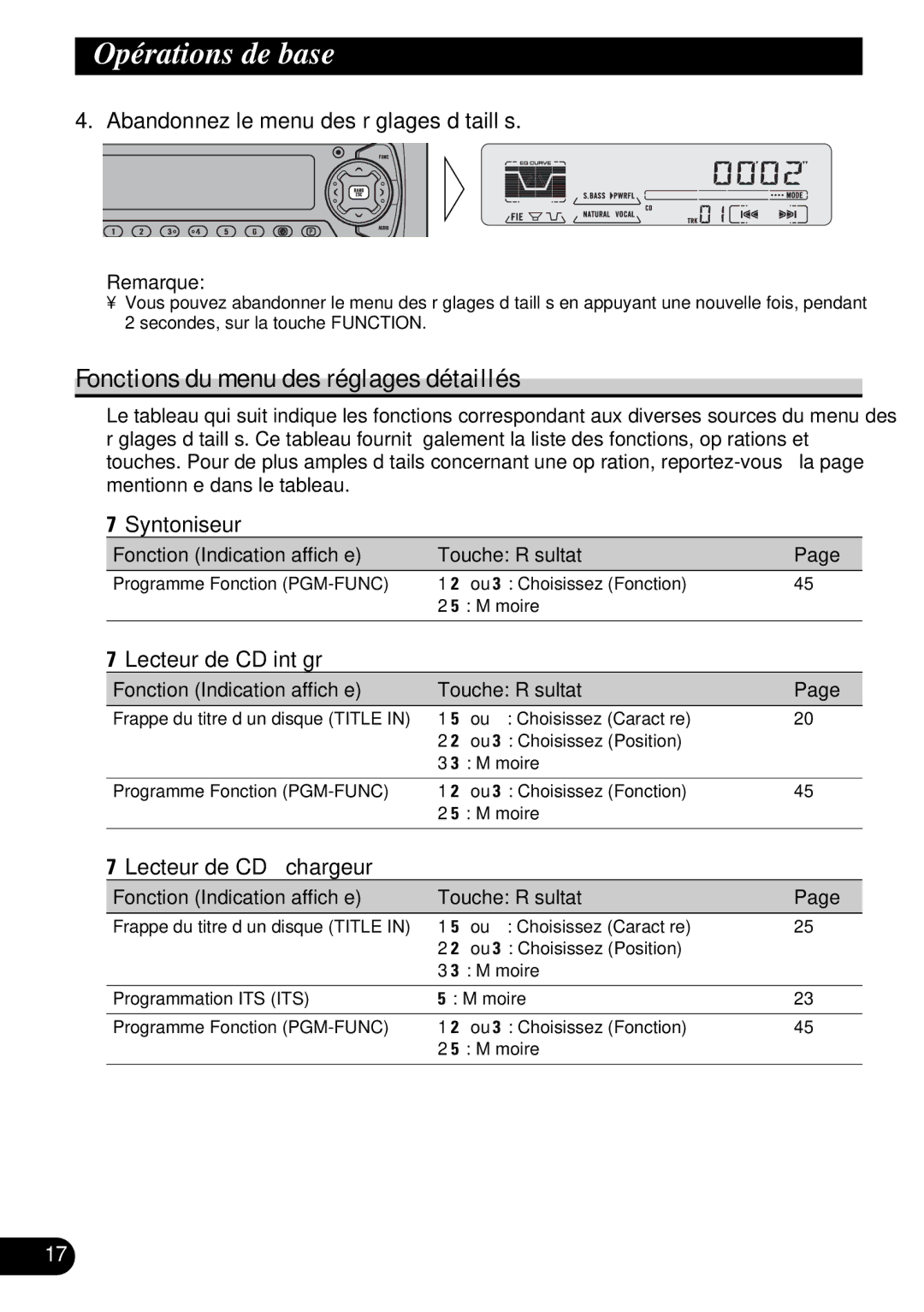 Pioneer DEH-P6200, DEH-P5200 Fonctions du menu des réglages détaillés, Abandonnez le menu des réglages détaillés 