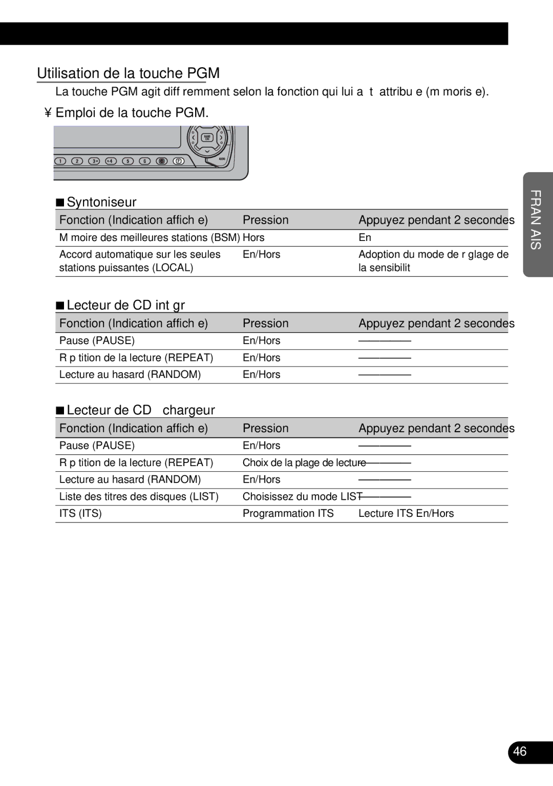 Pioneer DEH-P5200, DEH-P6200 Utilisation de la touche PGM, Emploi de la touche PGM 7Syntoniseur, Lecteur de CD à chargeur 