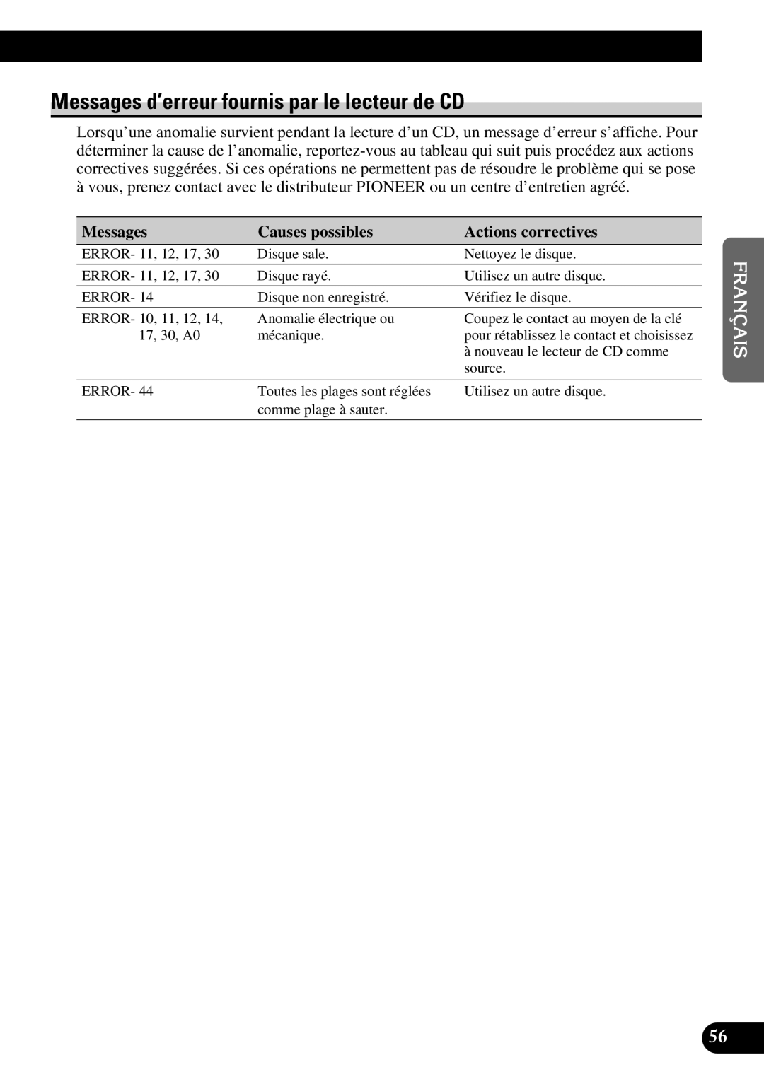 Pioneer DEH-P6300 Messages d’erreur fournis par le lecteur de CD, Messages Causes possibles Actions correctives 