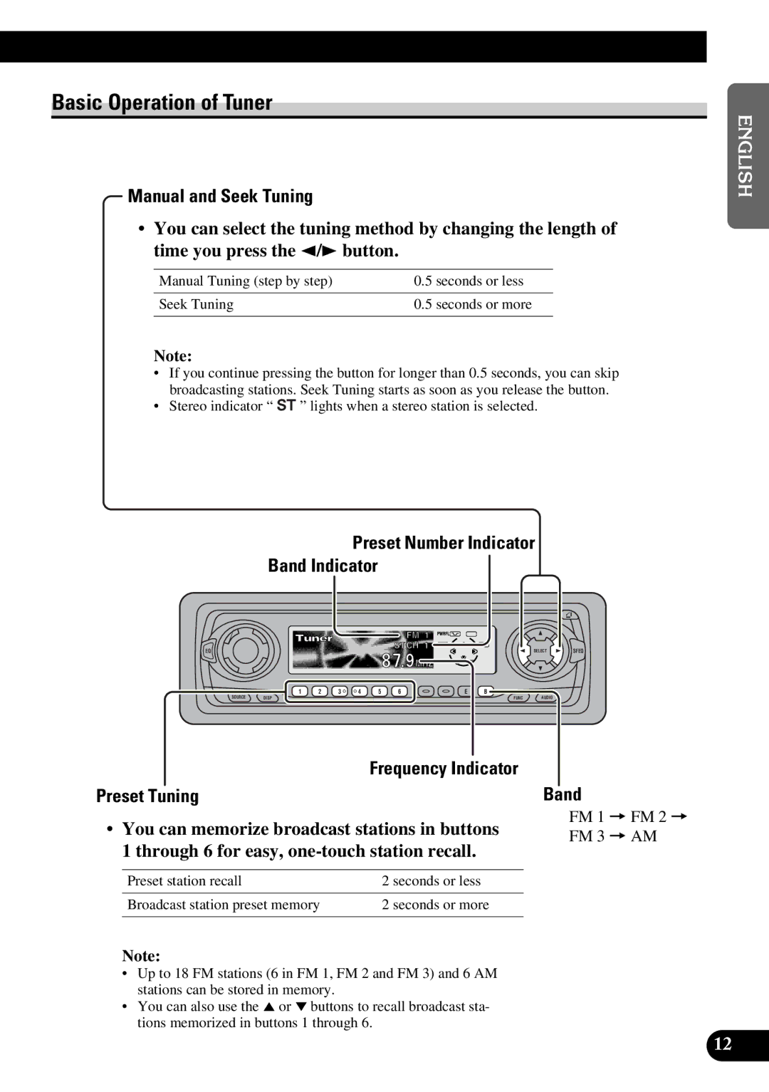 Pioneer DEH-P6300 Basic Operation of Tuner, Manual and Seek Tuning, Preset Number Indicator Band Indicator, Preset Tuning 