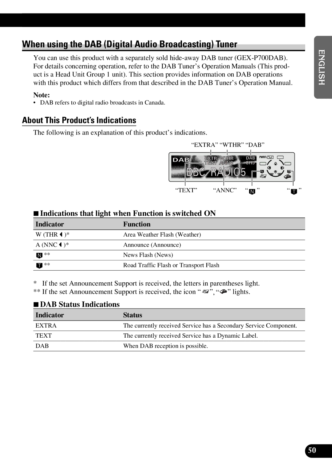 Pioneer DEH-P6300 operation manual When using the DAB Digital Audio Broadcasting Tuner, About This Product’s Indications 