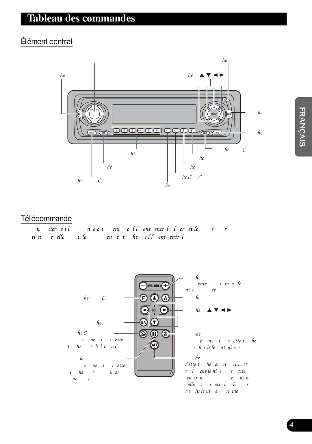 Pioneer DEH-P6300, DEH-P7300 operation manual Tableau des commandes, Élément central, Télécommande 