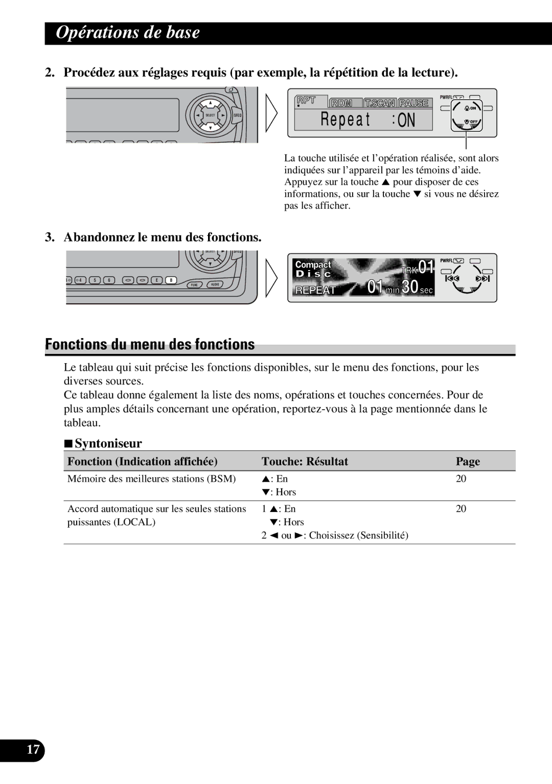 Pioneer DEH-P6300, DEH-P7300 Fonctions du menu des fonctions, Abandonnez le menu des fonctions, 7Syntoniseur 