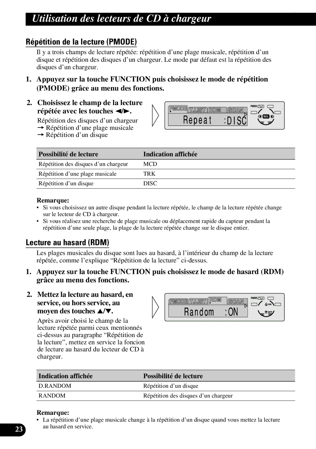 Pioneer DEH-P6300, DEH-P7300 operation manual Utilisation des lecteurs de CD à chargeur, Répétition de la lecture Pmode 