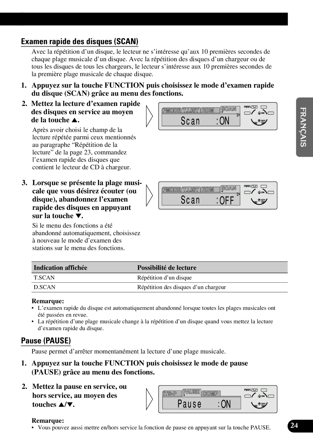 Pioneer DEH-P6300, DEH-P7300 operation manual Examen rapide des disques Scan 