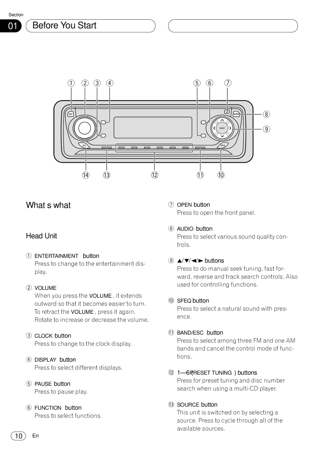 Pioneer DEH-P640 operation manual What’s what, Head Unit 