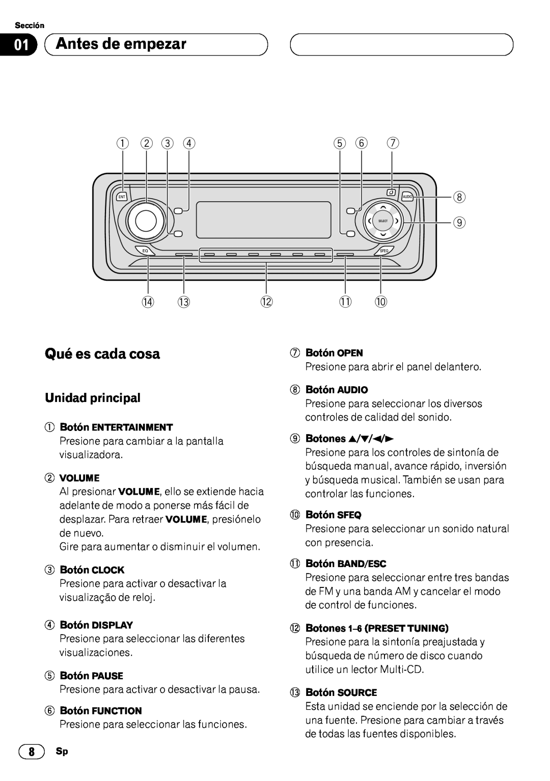 Pioneer DEH-P6450 Qué es cada cosa, Unidad principal, 3 Botón CLOCK, 5 Botón PAUSE, 7 Botón OPEN, 8 Botón AUDIO 