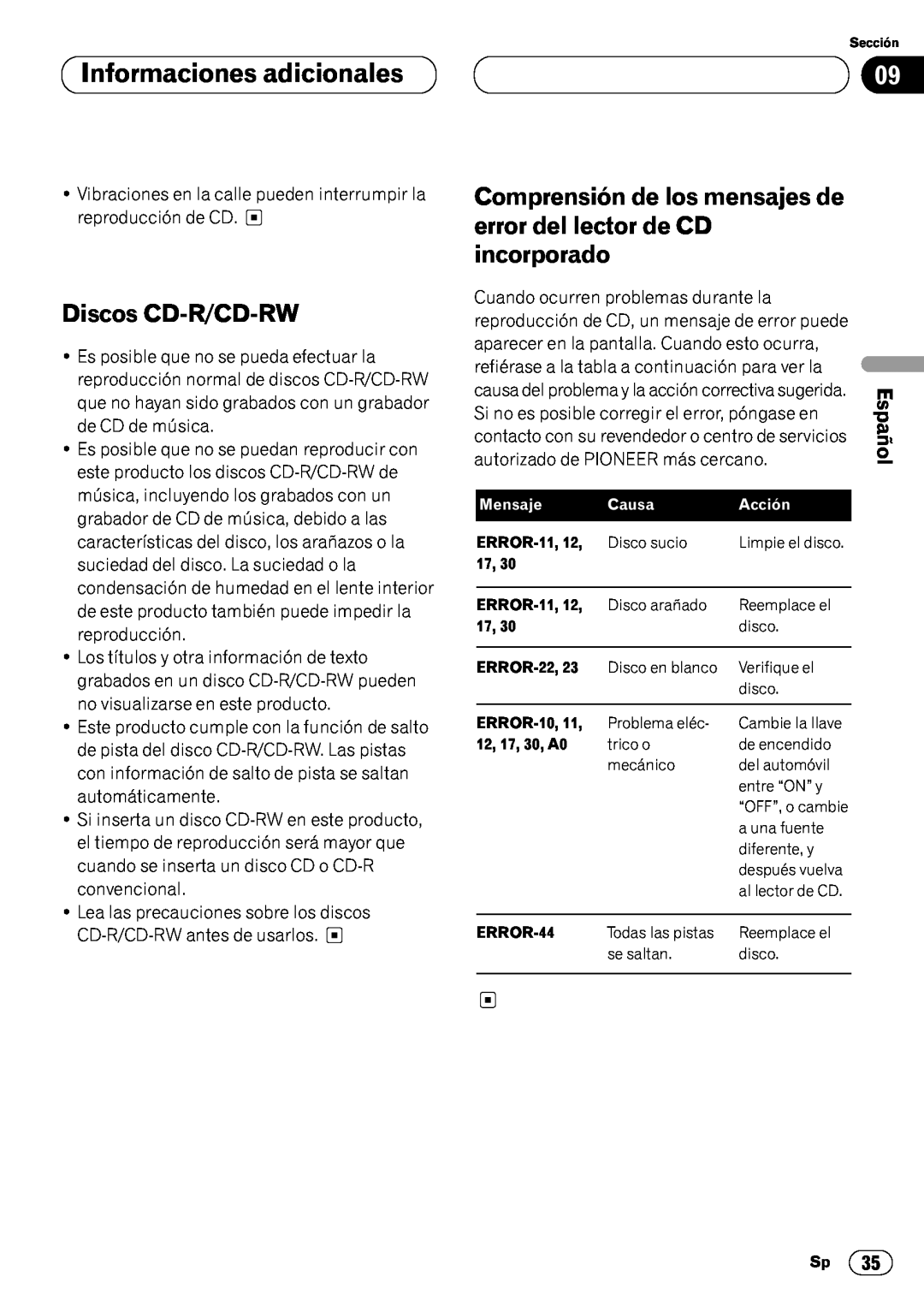 Pioneer DEH-P6450 Informaciones adicionales, Discos CD-R/CD-RW, error del lector de CD, incorporado, Nederlands, Español 