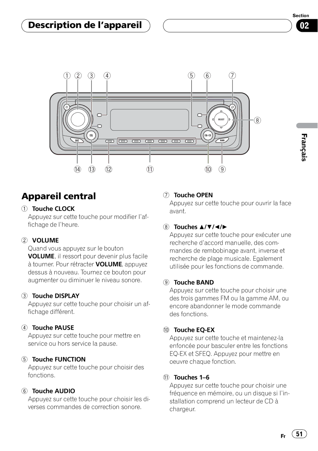 Pioneer DEH-P6500 operation manual 