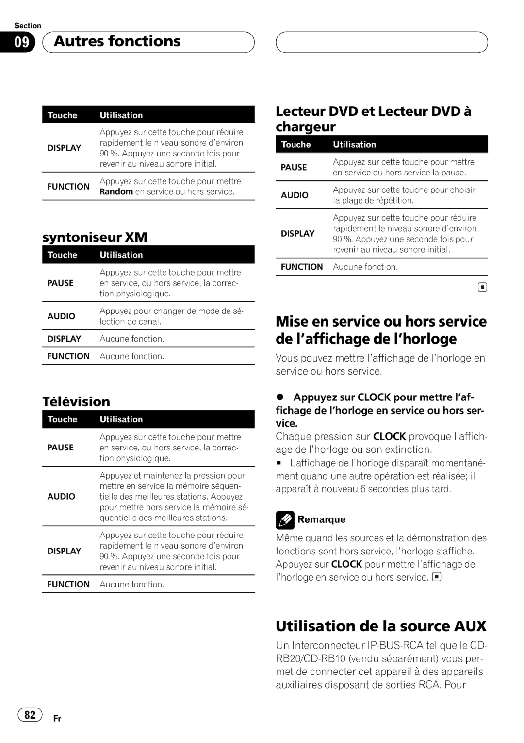 Pioneer DEH-P6500 operation manual 