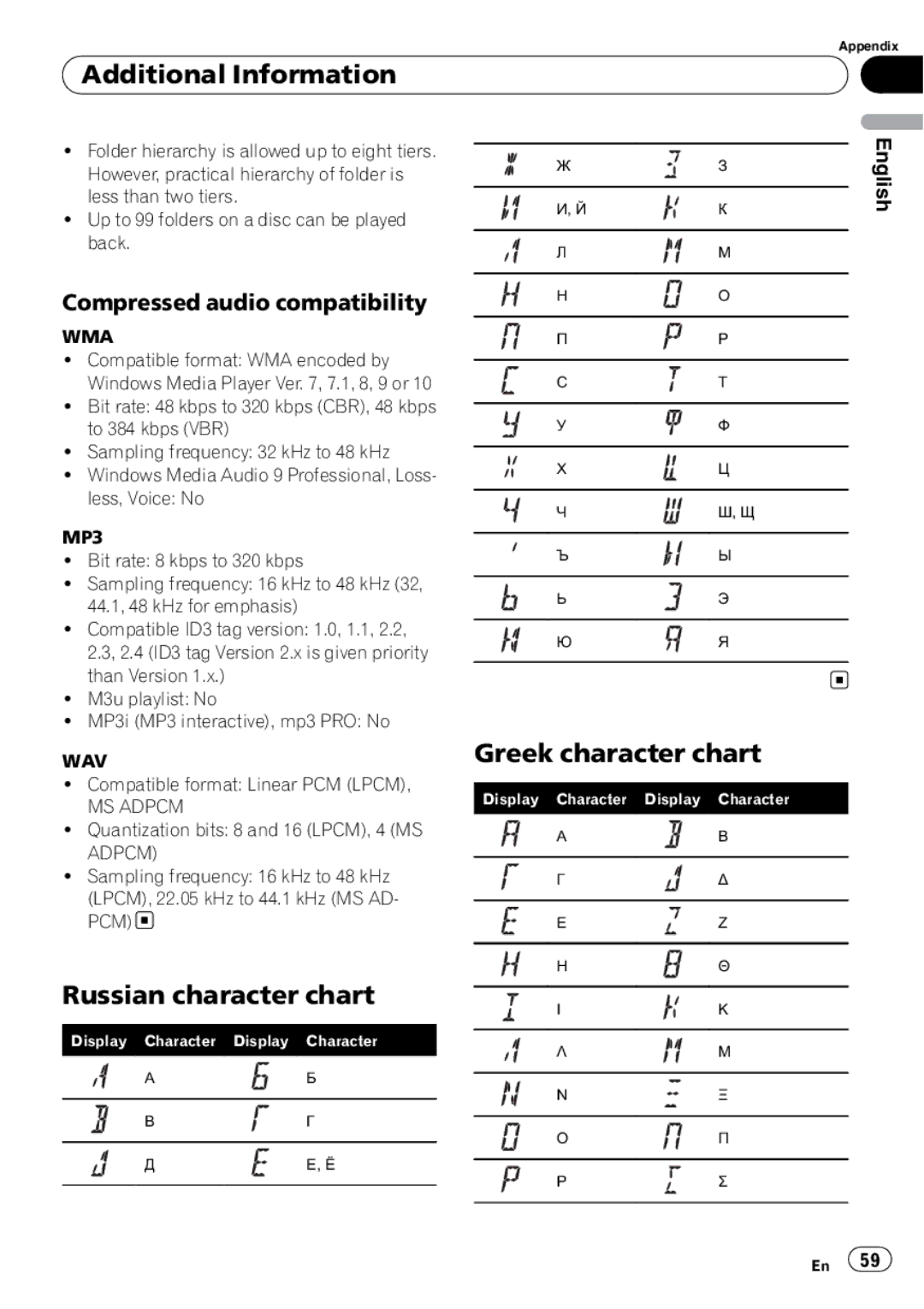 Pioneer DEH-P65BT operation manual Greek character chart, Russian character chart, Compressed audio compatibility 