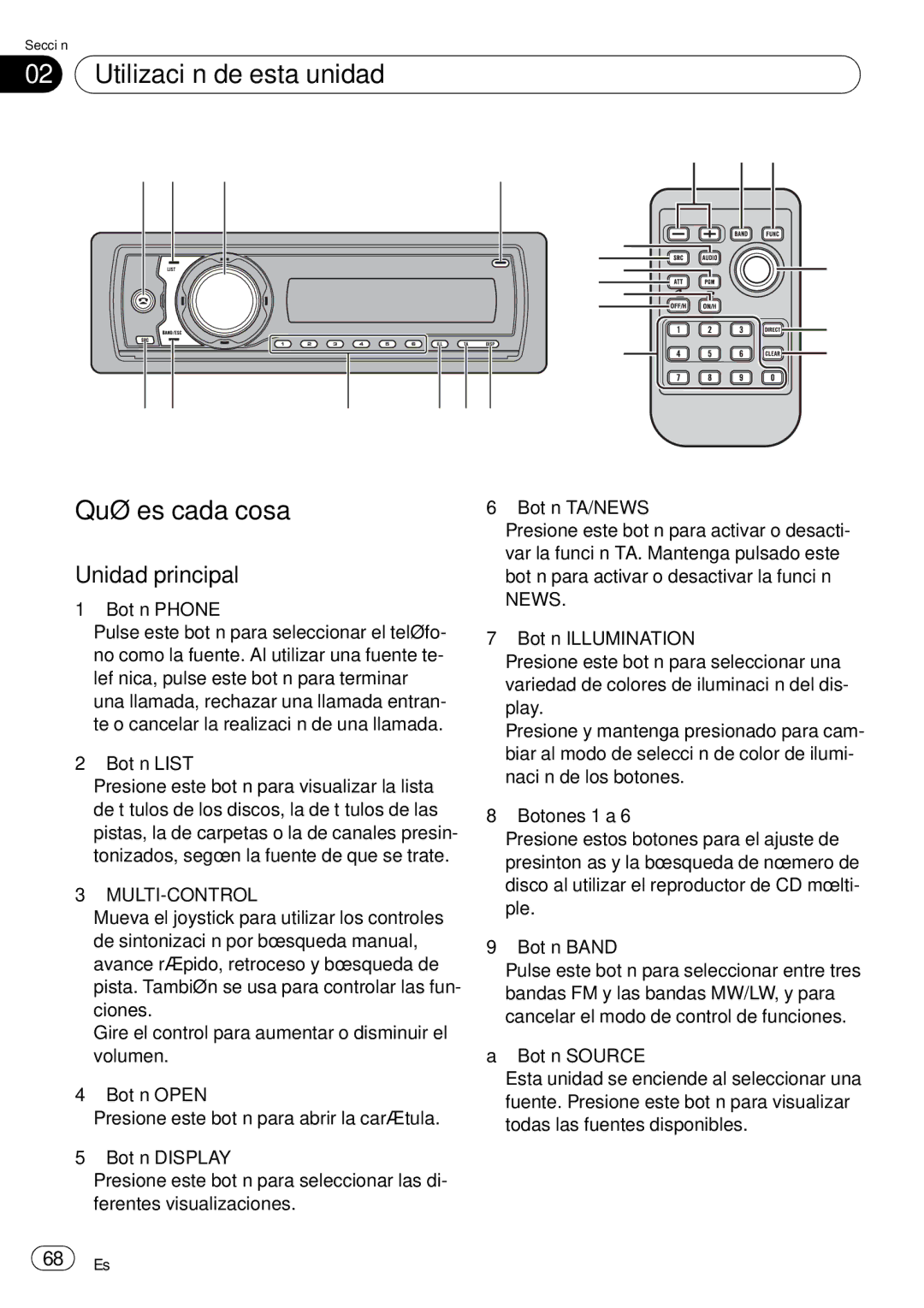 Pioneer DEH-P65BT operation manual Utilización de esta unidad, Qué es cada cosa, Unidad principal 