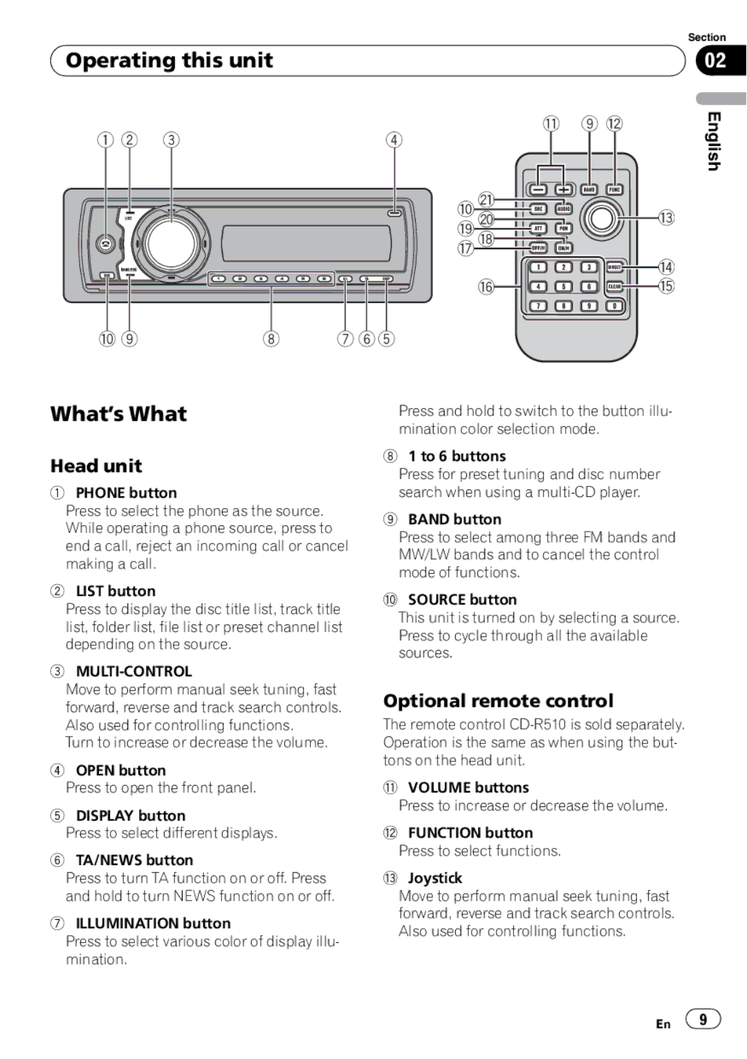 Pioneer DEH-P65BT operation manual Operating this unit, What’s What, Head unit, Optional remote control, Multi-Control 