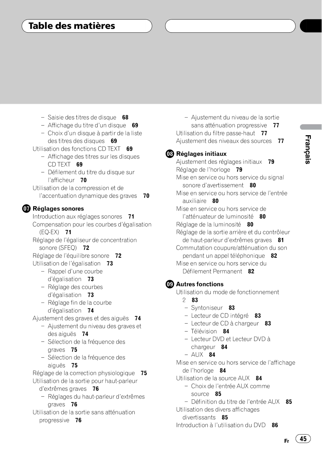 Pioneer DEH-P6600 operation manual 