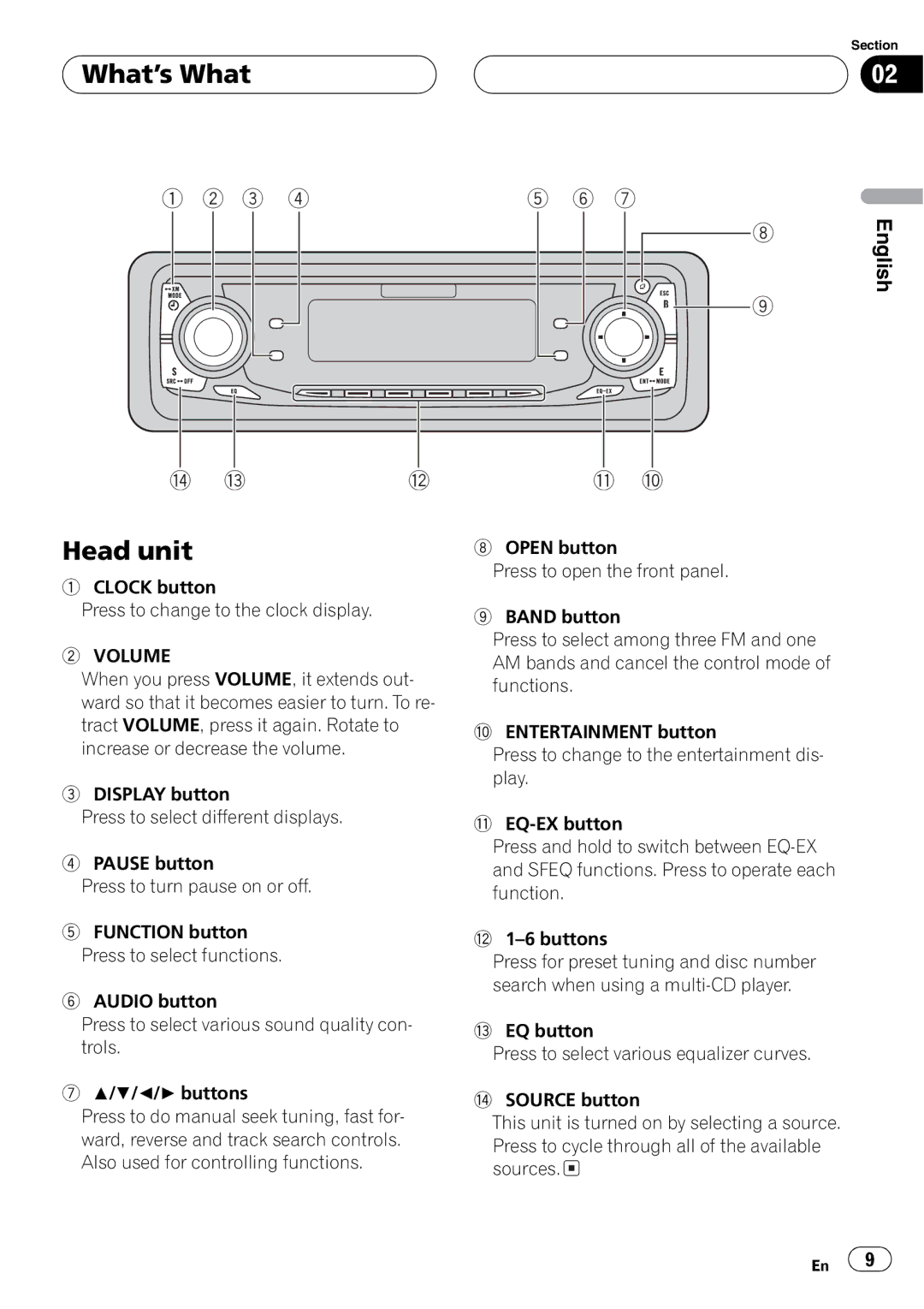 Pioneer DEH-P6600 operation manual 