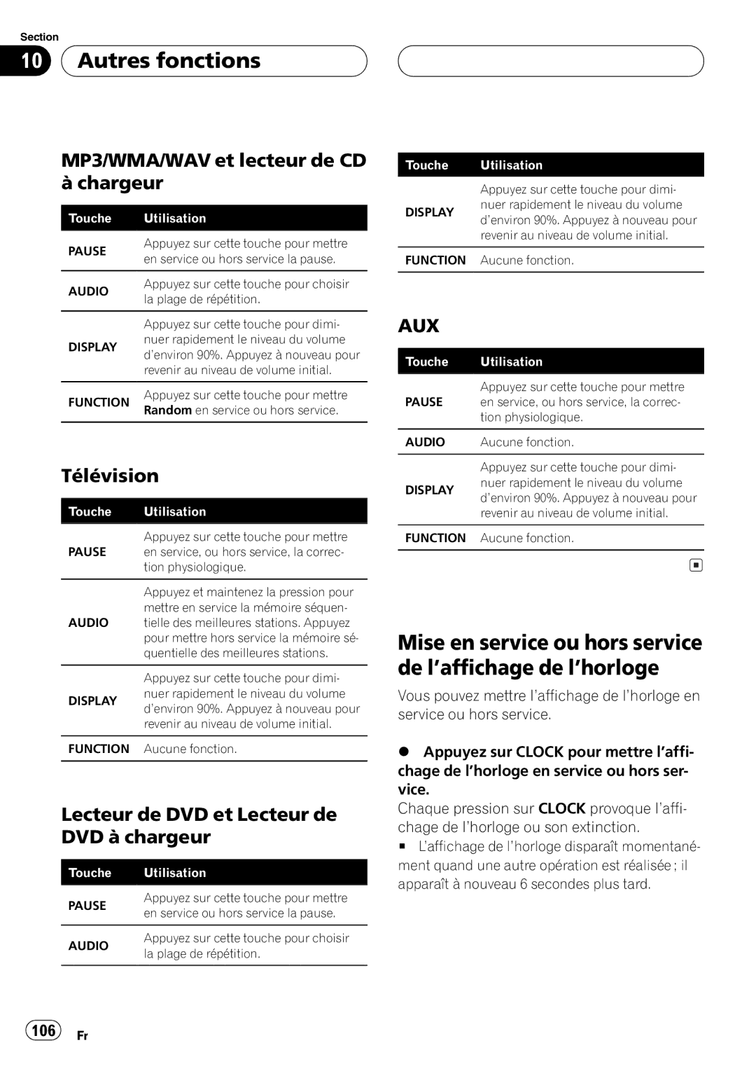 Pioneer DEH-P6700MP operation manual 